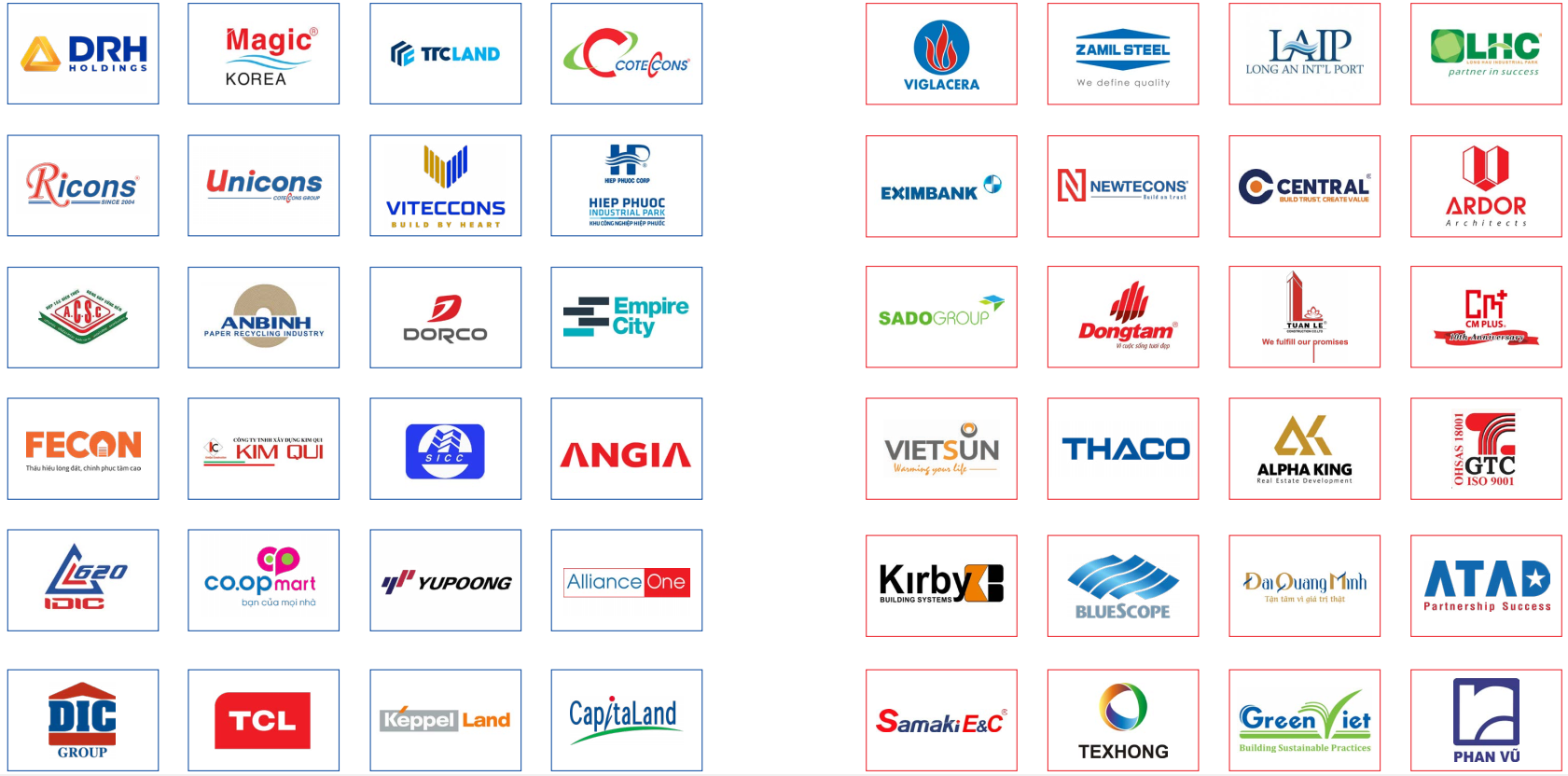 Khách hàng và đối tác của Trần Anh – Coteccons, Ricons, Novaland và các đối tác khác